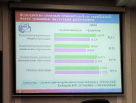 Кому в бюджете больше платят?