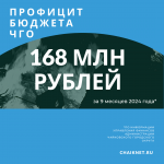 Доходная часть бюджета превышает расходную